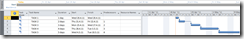 How to split tasks in MS PROJECT 2010 | Nenad Trajkovski