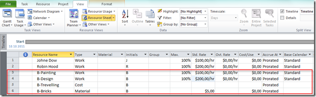 Setting Up Resources in MS PROJECT 2010! Budget Resource, and Detailed ...