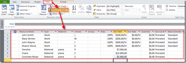 Sharing Resources among Projects with MS Project 2010 – Part 1 | Nenad ...
