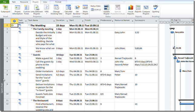 Built in Reports in MS PROJECT 2010–Part 1 | Nenad Trajkovski
