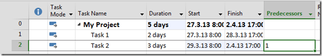 How to assign 0$ costs for some Task with the same Resource in MS ...