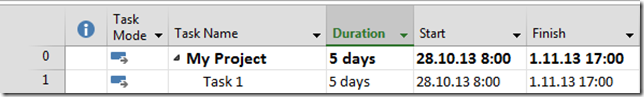 % Complete VS Physical % Complete in MS PROJECT 2013 | Nenad Trajkovski