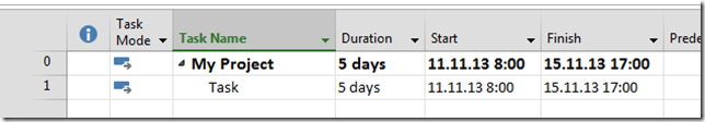 Recurring week exceptions in MS PROJECT 2013 | Nenad Trajkovski