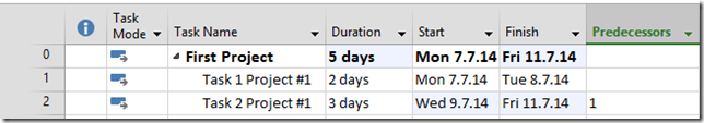 Reordering Tasks in Master Project with MICROSOFT PROJECT 2013! | Nenad ...