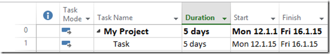 How to set Resources to work at different time with different amount of ...