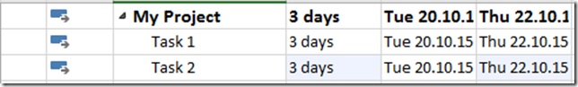 Fixed Work and Manually scheduled Tasks in Microsoft Project 2016 ...