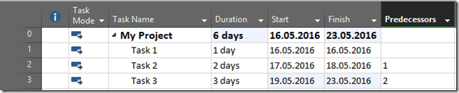 How to change rates and costs without affecting past Tasks in MS ...