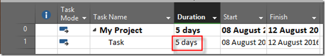 Relation between Overtime and Duration in MS PROJECT 2016 | Nenad ...