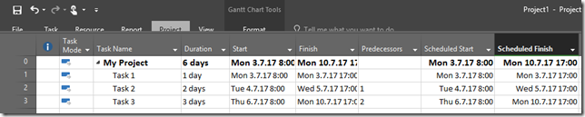 Scheduled Start and Scheduled Finish fields in MS PROJECT 2016 | Nenad ...