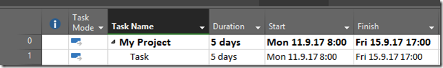 Day rates per resources in Microsoft Project 2016 | Nenad Trajkovski