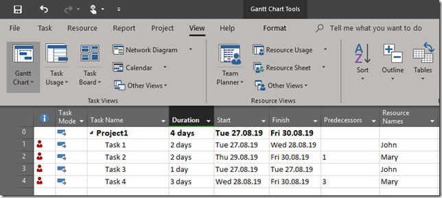 Leveling Gantt view and Leveling Delay field in MS PROJECT 2019 | Nenad ...