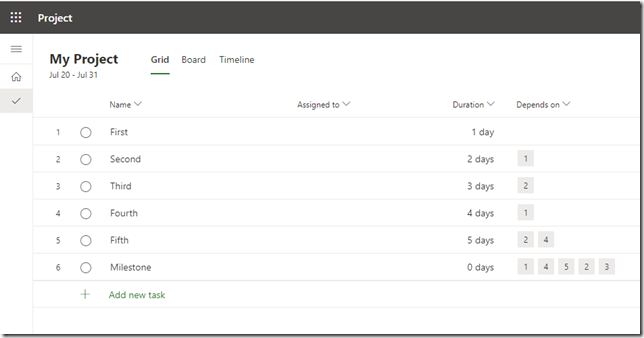 How to navigate through linked Tasks in Microsoft Project for the Web ...